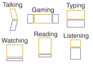 mobile-form-factors.jpg