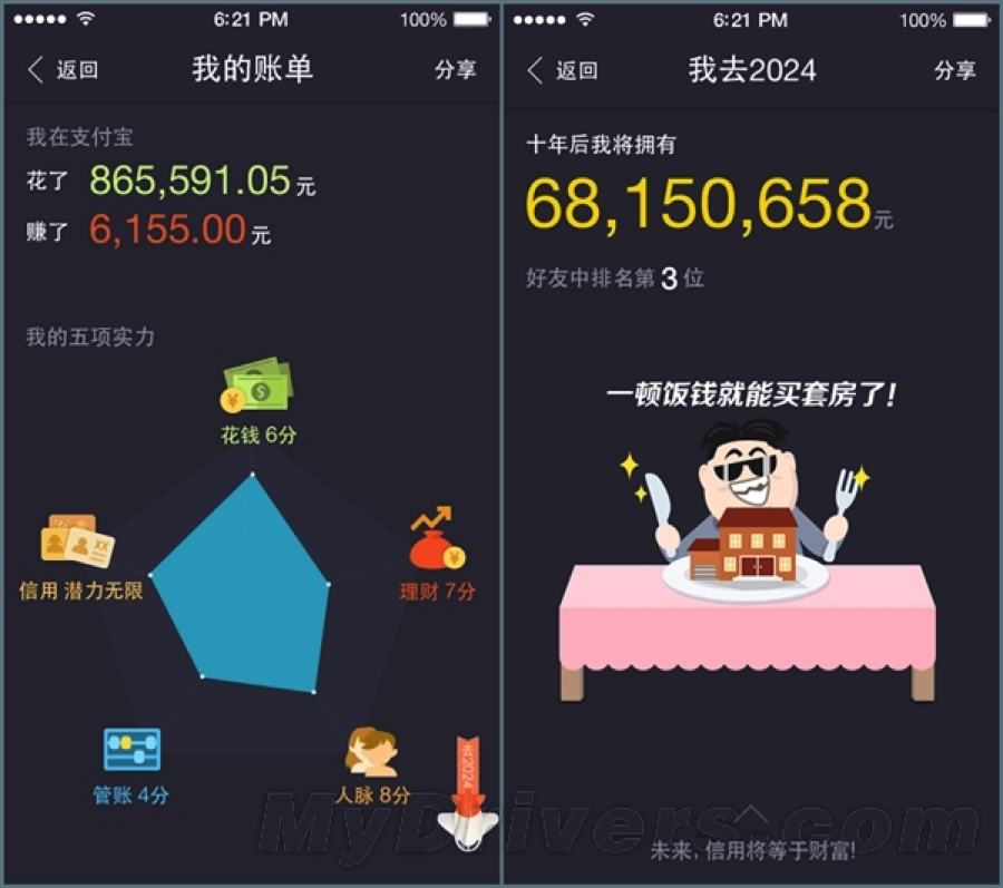 alipay10years